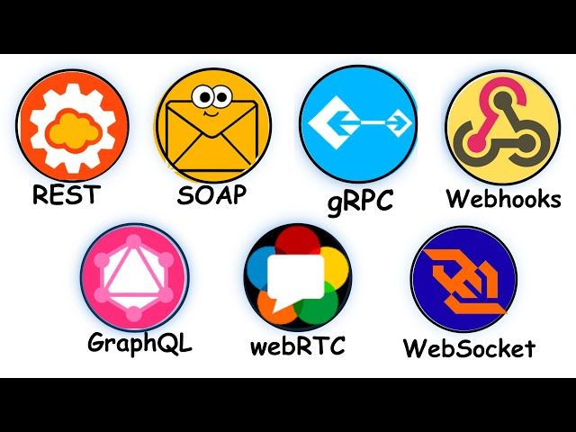 Every Type Of API You Must Know Explained!