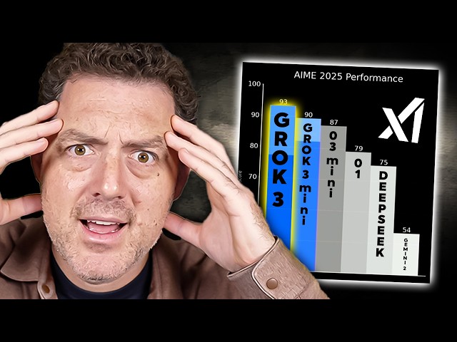 Elon's Grok-3 Just Beat EVERYONE?!