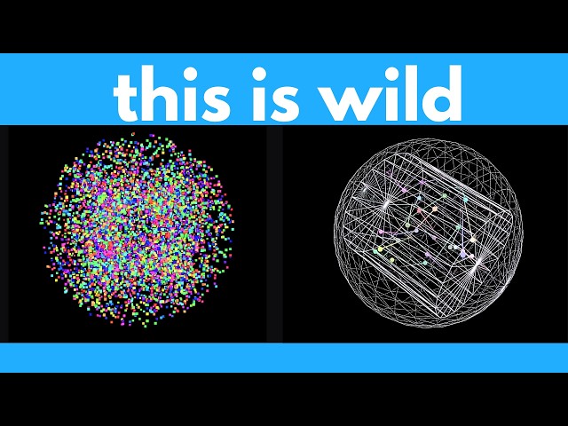 OpenAI o3-mini is a BEAST