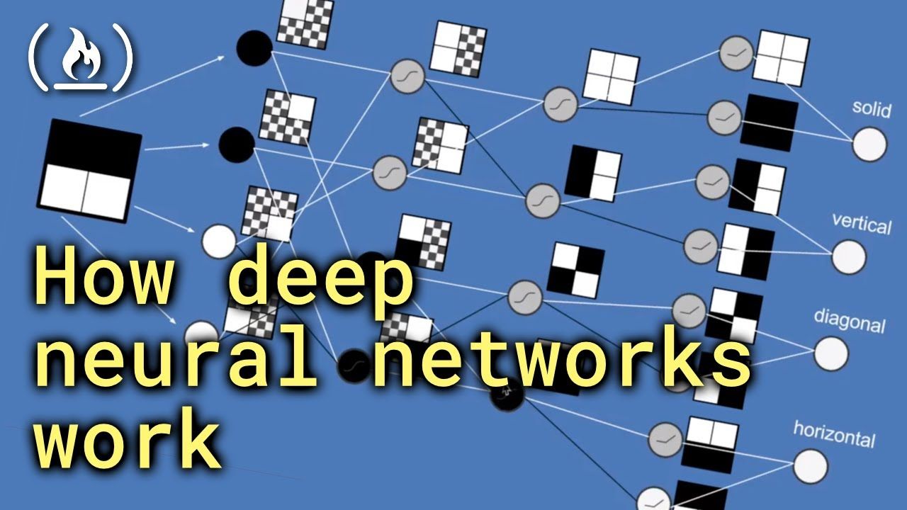 Unravel the Mysteries of Deep Neural Networks with Brandon Rohrer