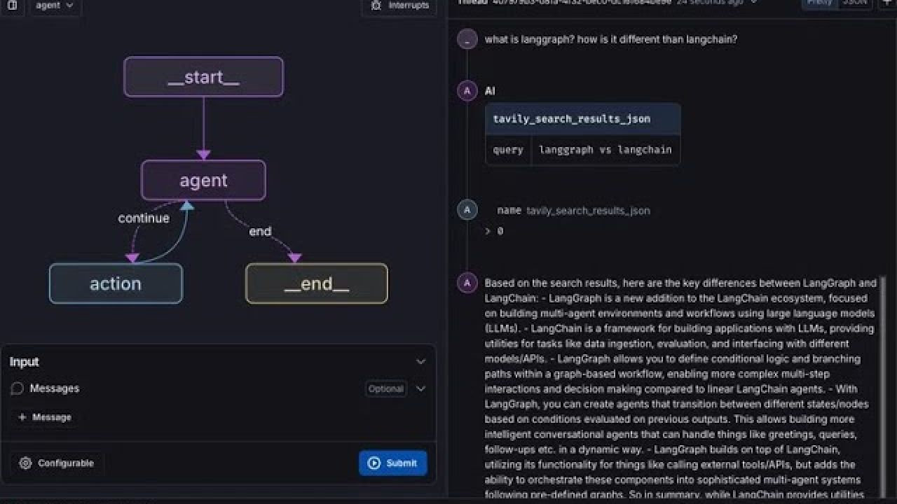 LangGraph Studio: The first agent IDE